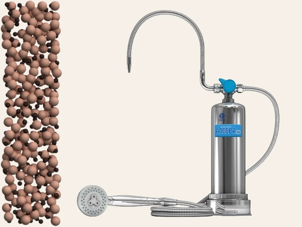 Anespa DX unit alongside Futamata mineral stones — the ceramic cartridge contains Tufa, MIC stone, and Power Stone elements